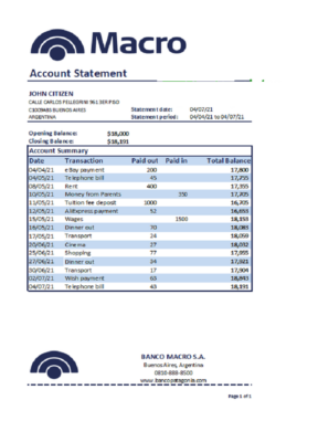 Argentina Banco Macro S. A. bank statement template in Excel and PDF format