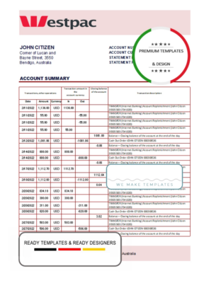 Australia Westpac bank statement template in Excel and PDF format