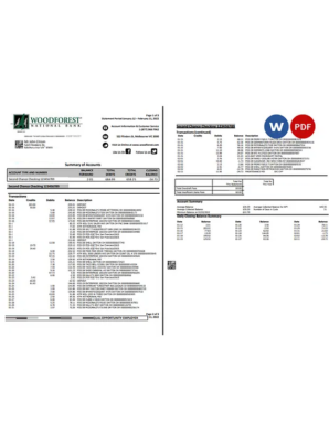 Australia Woodforest National bank statement Word and PDF template, 3 pages