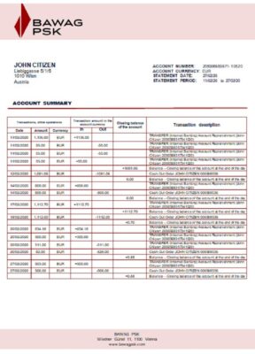 Austria BAWAG PSK bank statement template in Word and PDF format