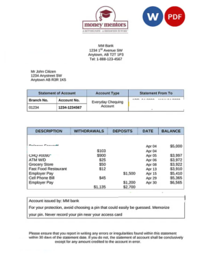 Canada Money Mentors (MM) bank statement Word and PDF template