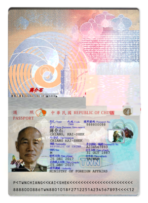 China Passport Psd Template (Multi Version)