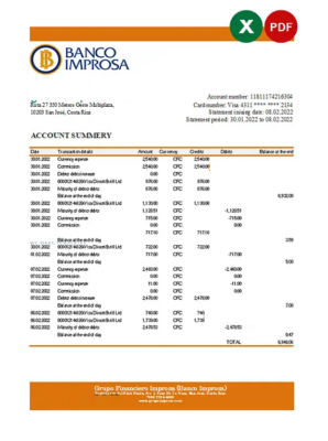 Costa Rica Banco Improsa bank statement Excel and PDF template