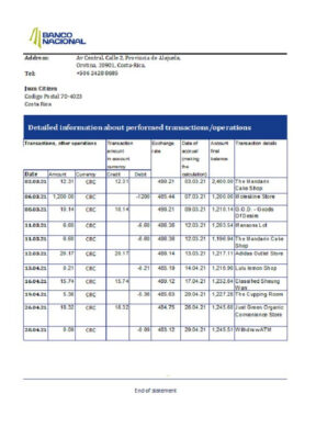 Costa Rica Banco Nacional de Costa Rica proof of address bank statement template in Word and PDF format