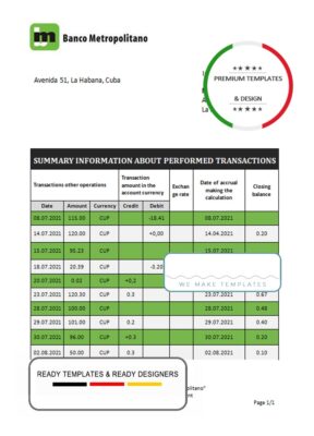 Cuba Banco Metropolitano bank proof of address statement template in Word and PDF format