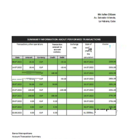 Cuba Banco Metropolitano bank statement Excel and PDF template