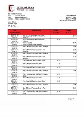 Equatorial Guinea CCEI Bank proof of address statement template in Word and PDF format