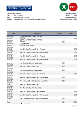 Eritrea Central bank statement Excel and PDF template