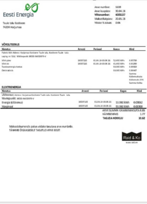 Estonia Eesti Energia electricity utility bill template in Word and PDF format