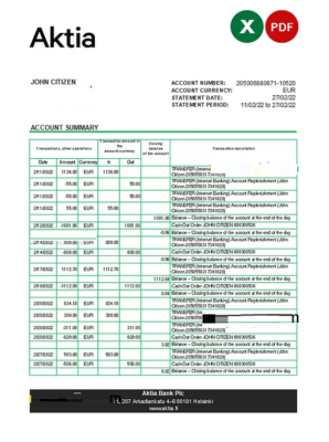 Finland Aktia bank statement Excel and PDF template