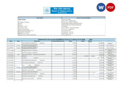 INDIA BANK OF MAHARASHTRA bank statement Word and PDF template