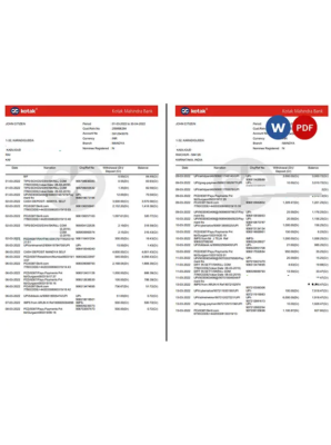 India Kotak Mahindra bank statement Word and PDF template, 7 pages