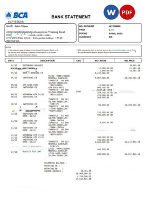 INDONESIA BCA bank statement Word and PDF template