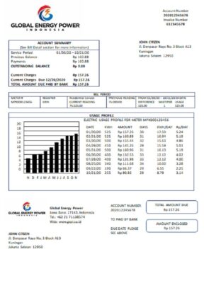 Indonesia Global Energy Power utility bill template in Word and PDF format