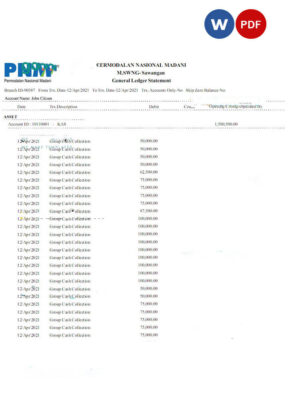 INDONESIA PERMODALAN NASIONAL MADANI bank statement Word and PDF template