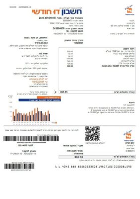 Israel Electric Corporation utility bill template in Word and PDF format (.doc and .pdf), in Hebrew