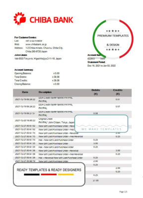 Japan Chiba bank statement template in Word and PDF format