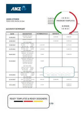 Kiribati ANZ bank statement template in Word and PDF format, fully editable