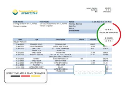 Kyrgyzstan Commercial bank statement template in Word and PDF format