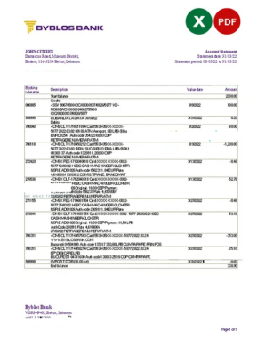 Lebanon Byblos bank statement Excel and PDF template