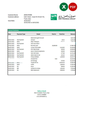 Libya Sahara Bank statement Excel and PDF template