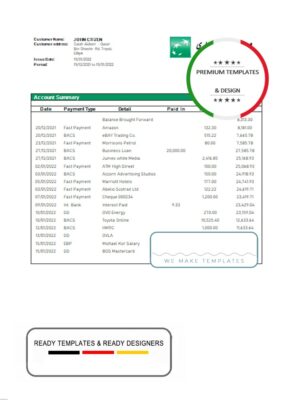 Libya Sahara Bank statement template in Word and PDF format