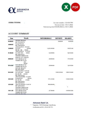 Luxembourg Advanzia bank statement Excel and PDF template