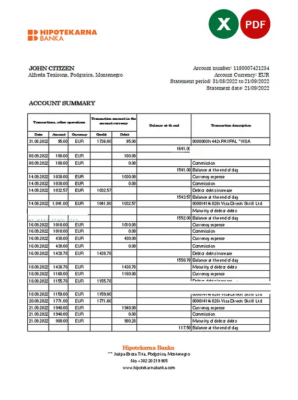 Montenegro Hipotekarna bank statement Excel and PDF template