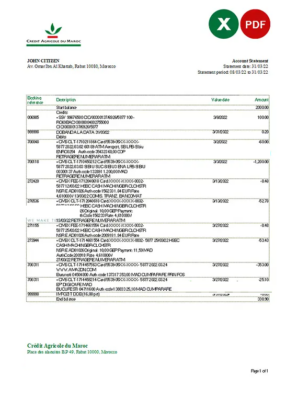 Morocco Credit Agricole bank statement Excel and PDF template