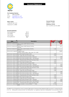 MOVO Cash Statement Psd Template