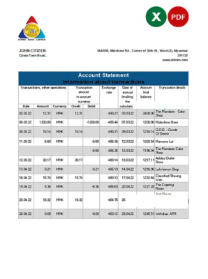 Myanmar Innwa Bank Limited bank statement Excel and PDF template