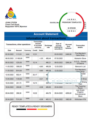 Myanmar Innwa Bank Limited bank statement template in Word and PDF format