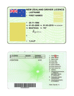 New Zealand Driver License And Learners Permit Psd Template (Multi Version)