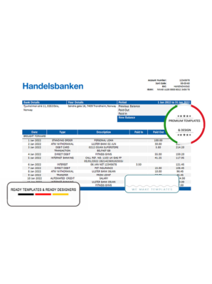 Norway Handelsbanken bank statement template, Word and PDF format (.doc and .pdf)