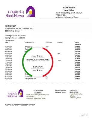 Oman Bank Nizwa proof of address bank statement template in Word and PDF format