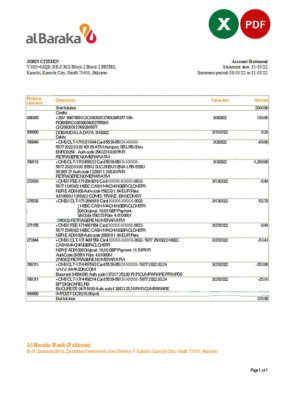 Pakistan Al Baraka bank statement Excel and PDF template