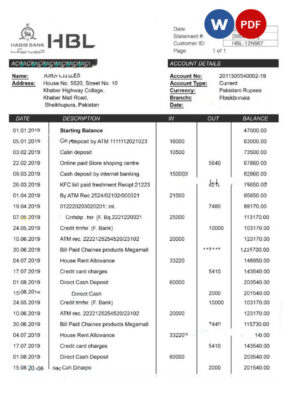 PAKISTAN HABIB bank statement Word and PDF template