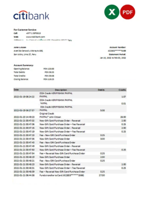 Peru Citibank bank statement Excel and PDF template