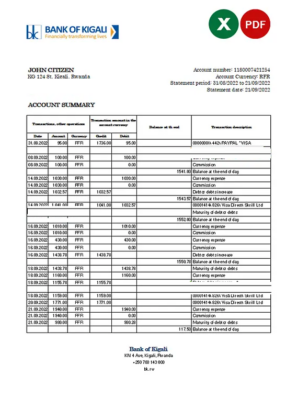 Rwanda Bank of Kigali bank statement, Excel and PDF template