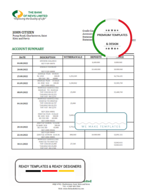 Saint Kitts and Nevis SKNA bank proof of address statement template in Word and PDF format