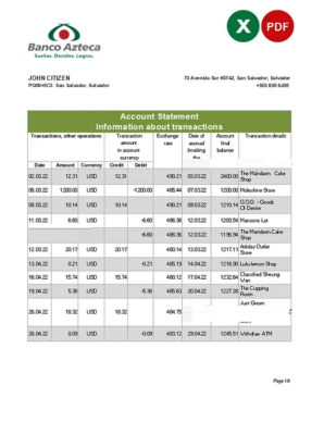 Salvador Banco Azteca bank statement, Excel and PDF template