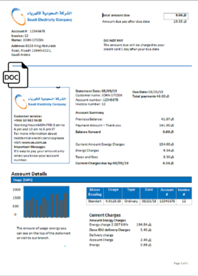 Saudi Arabia Saudi Electricity Company electricity utility bill template in Word and PDF format