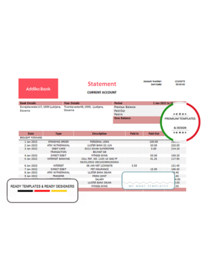 Slovenia Addiko bank statement template in Word and PDF format