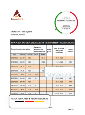 Somalia Amana bank statement template in Word and PDF format