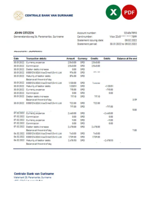 Suriname Centrale Bank Van Suriname bank statement, Excel and PDF template