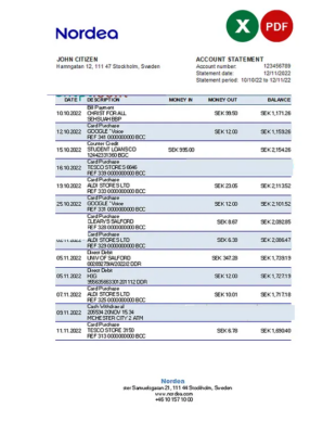 Sweden Nordea bank statement, Excel and PDF template