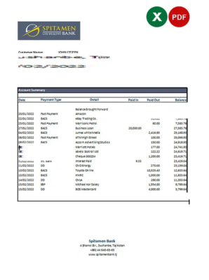 Tajikistan Spitamen Bank statement, Excel and PDF template Tajikistan Spitamen Bank statement, Excel and PDF template