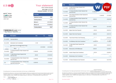 United Kingdom Kroo bank statement Word and PDF template, 4 pages