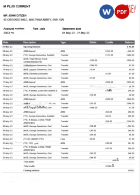 United Kingdom M Plus Current bank statement Word and PDF template