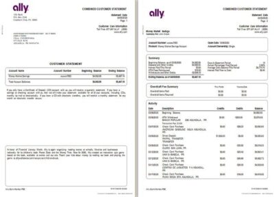 USA Ally Bank statement template in Word and PDF format (4 pages)